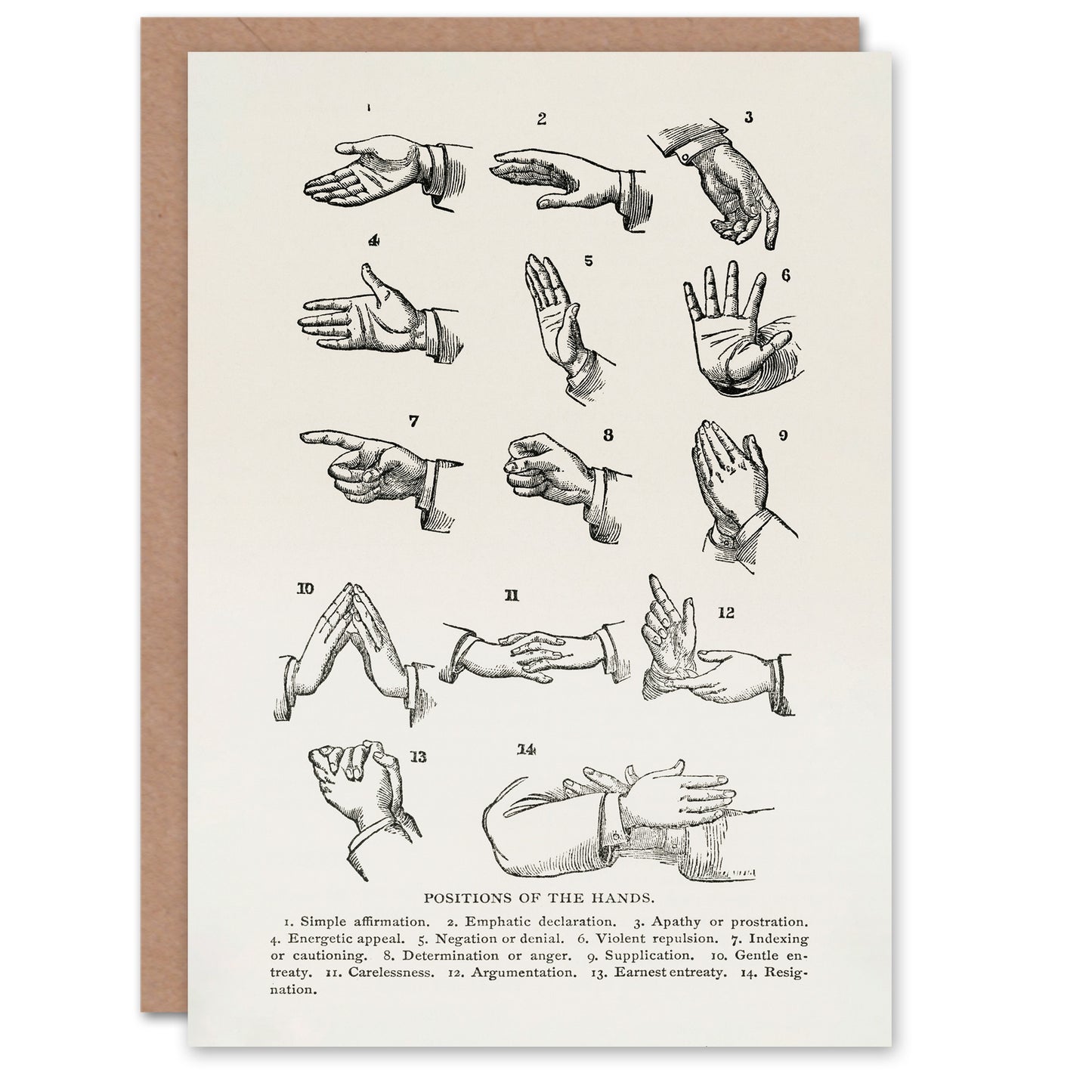 Joseph Gibbons Richardson Art Card Positions of Hand Gestures
