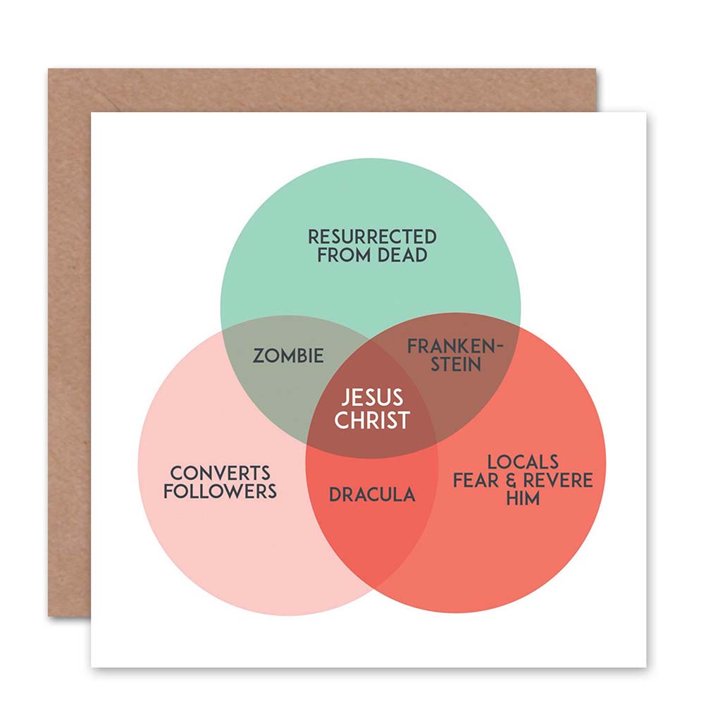 Jesus Venn Diagram Funny Alternative Christmas Card