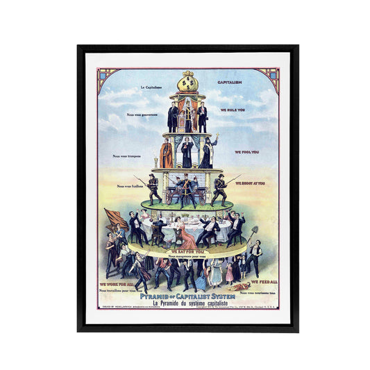 Pyramid Of The Capitalist System Black Framed Canvas Wall Art Print